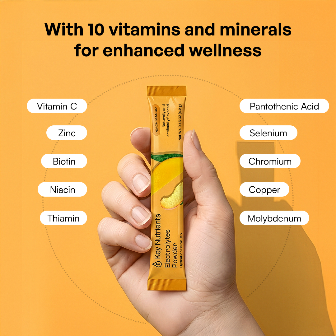 Electrolyte Recovery Plus Powder (Sugar-Free)